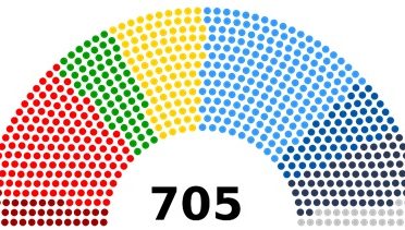 Парламентское сотрудничество  “Узбекистан – Европейский союз: состояние и перспективы” (по итогам 15-заседания Комитета парламентского сотрудничества)