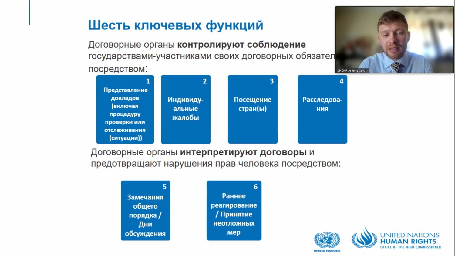 Инсон ҳуқуқлари соҳасидаги давлат сиёсати ва халқаро мажбуриятлар ижроси