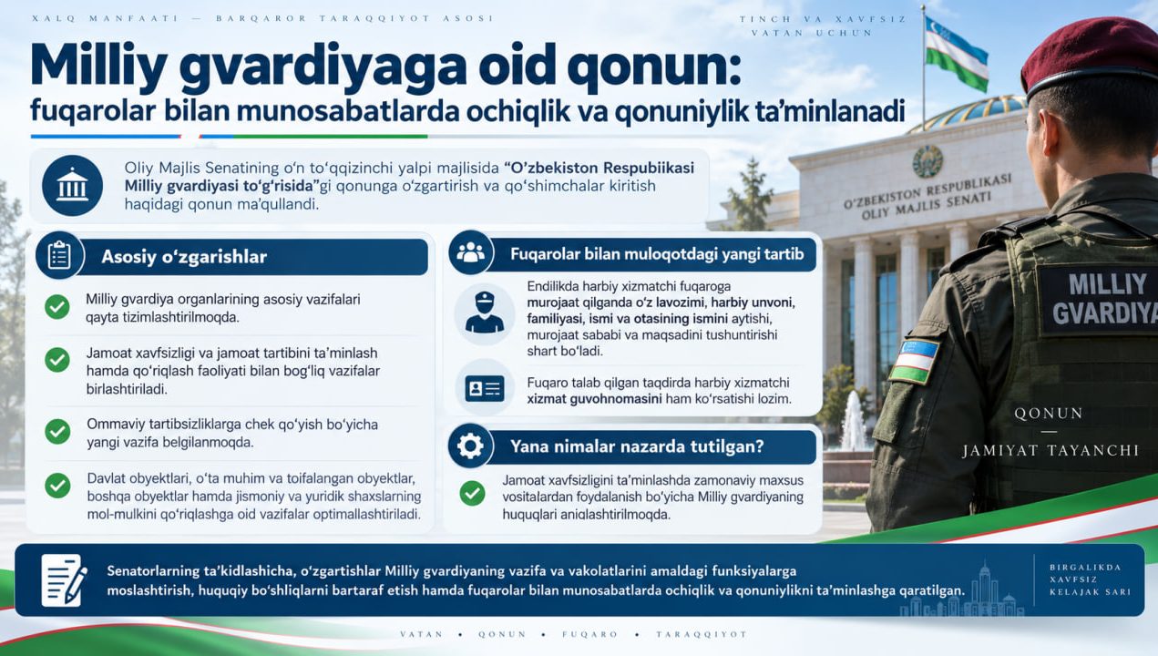 Миллий гвардияга оид қонун: фуқаролар билан муносабатларда очиқлик ва қонунийлик таъминланади