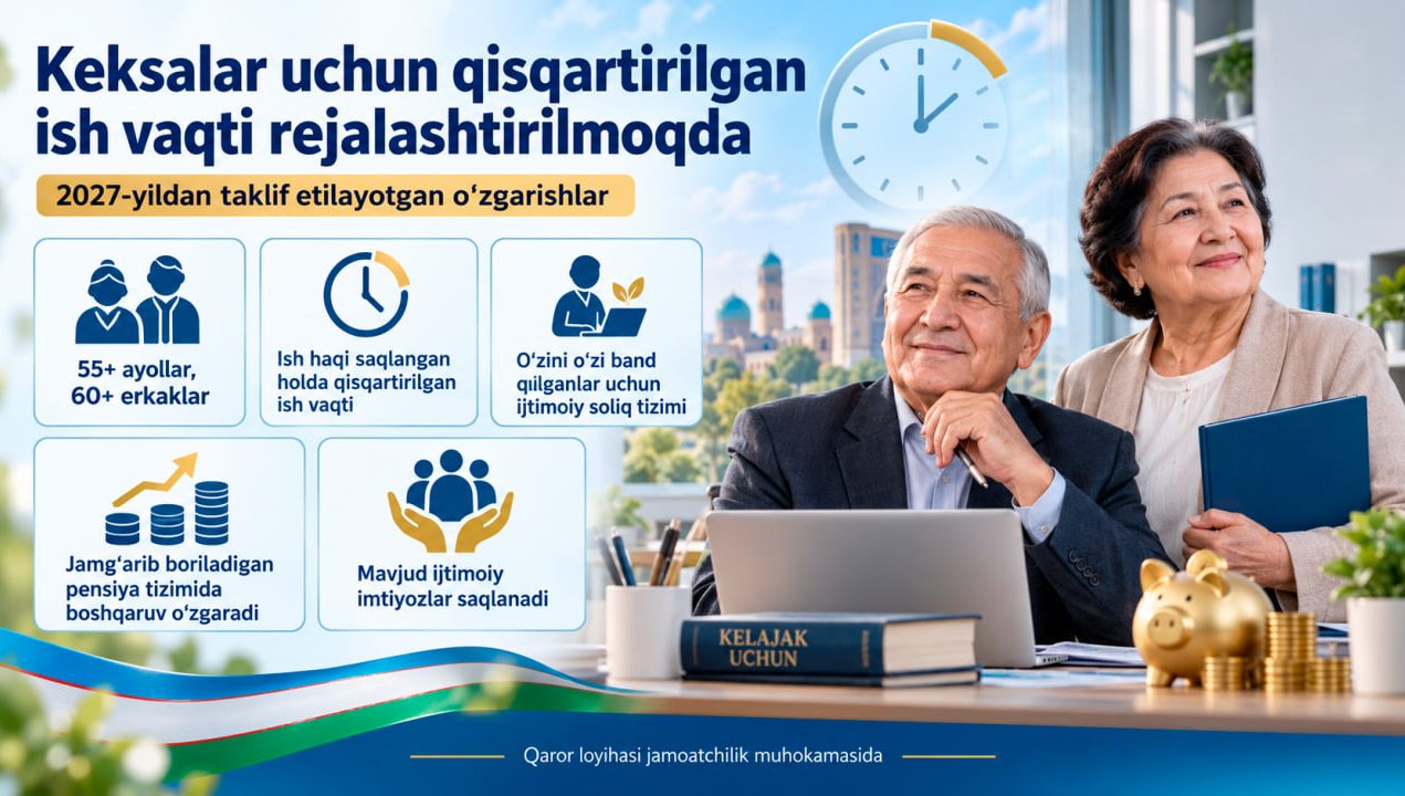 Keksalar uchun qisqartirilgan ish vaqti joriy etish rejalashtirilmoqda