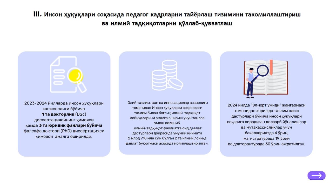 The National Programme for Human Rights Education in Action
