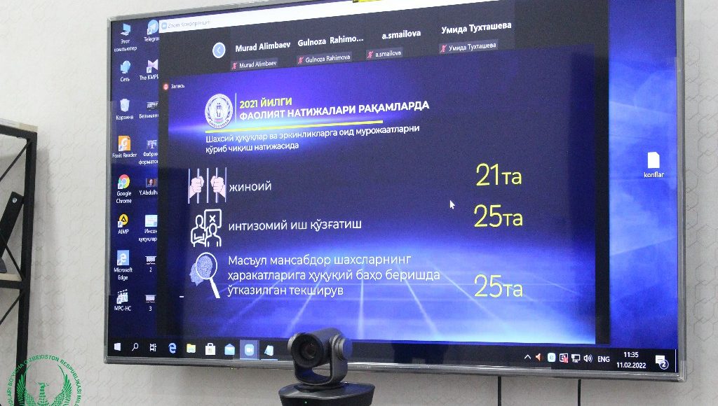 Омбудсманга ўтган йили 18 минг 738 та мурожаат  келиб тушган