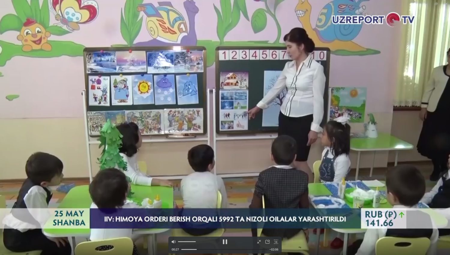 Аёллар ҳамда болаларни тазйиқ ва зўравонликдан ҳимоясини яна-да кучайтиришга қаратилган қонун қабул қилинганига бир йил бўлди. Ўтган қисқа давр ичида ўз натижаларини беришни бошлади. Мазкур қонун қабул қилиниши аёлларга зўравонлик, шилқимлик қилиш учун жазо муқаррарлигини кўрсатиб берди