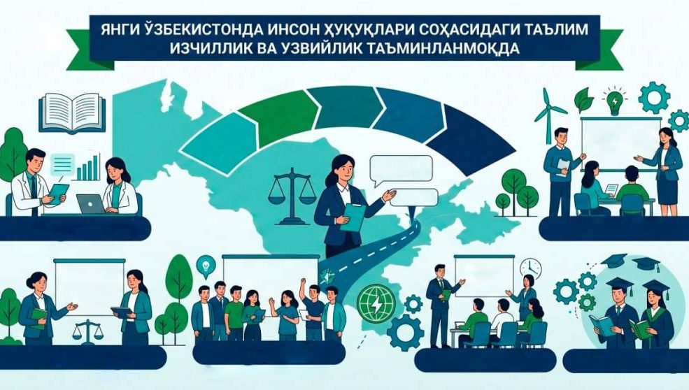 Янги Ўзбекистонда инсон ҳуқуқлари соҳасидаги таълим: изчиллик ва узвийлик таъминланмоқда