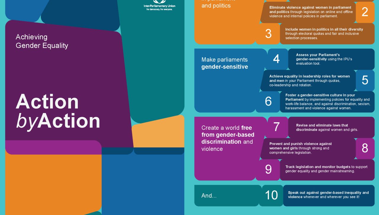 Uzbekistan’s Experience in Advancing Gender Equality Recognized as a Leading Parliamentary Practice on the International Stage