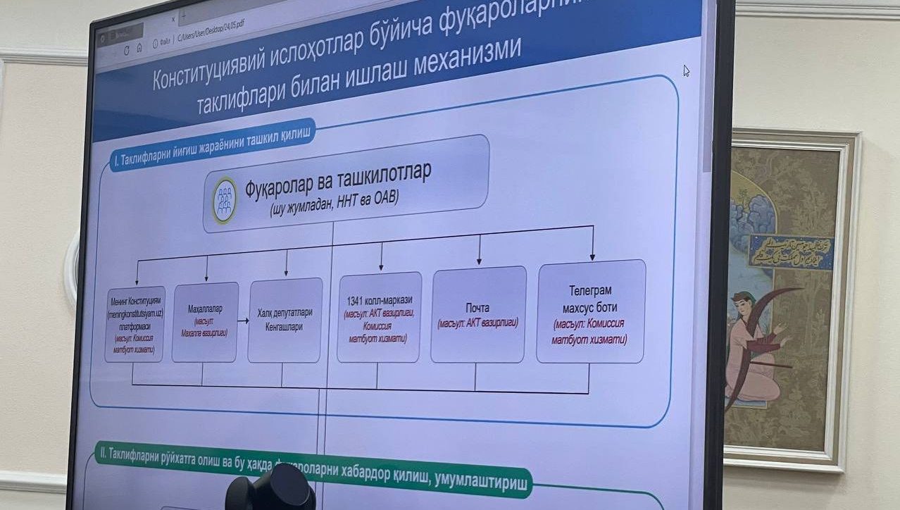Ўзбекистонда конституциявий ислоҳотлар бўйича фуқароларнинг таклифлари билан ишлаш механизми маълум қилинди