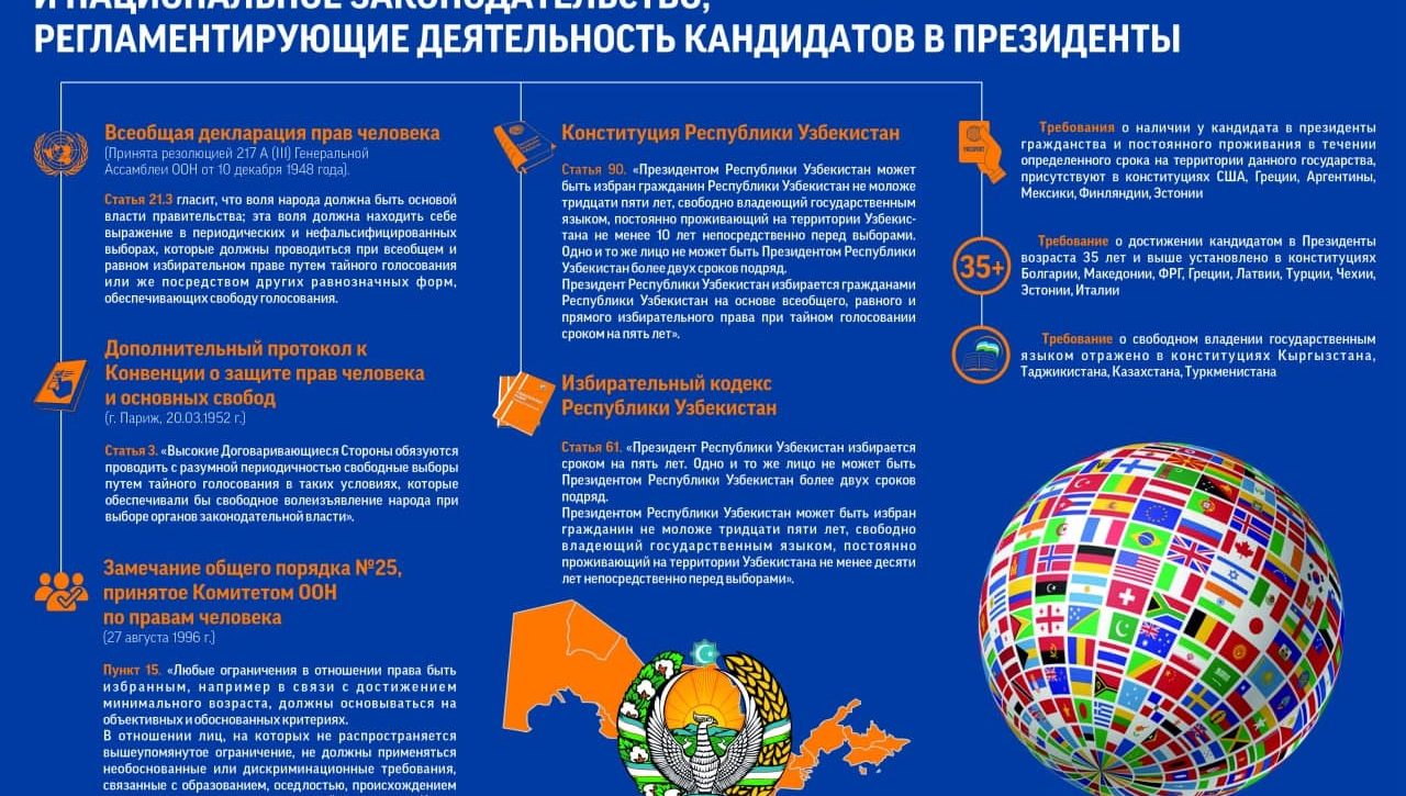 МЕЖДУНАРОДЫЕ СТАНДАРТЫ, ЗАРУБЕЖНАЯ ПРАКТИКА И НАЦИОНАЛЬНОЕ ЗАКОНДАТЕЛЬСТВО, РЕГЛАМЕНТИРУЮЩИЕ ДЕЯТЕЛЬНОСТЬ КАНДИДАТОВ В ПРЕЗИДЕНТЫ
