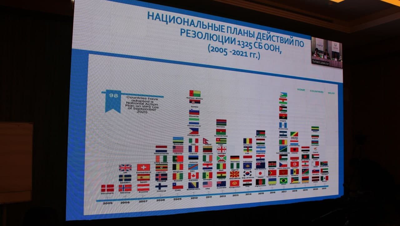 Роль женщин в обеспечении мира и безопасности 