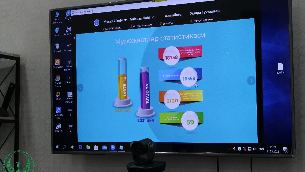 Омбудсманга ўтган йили 18 минг 738 та мурожаат  келиб тушган