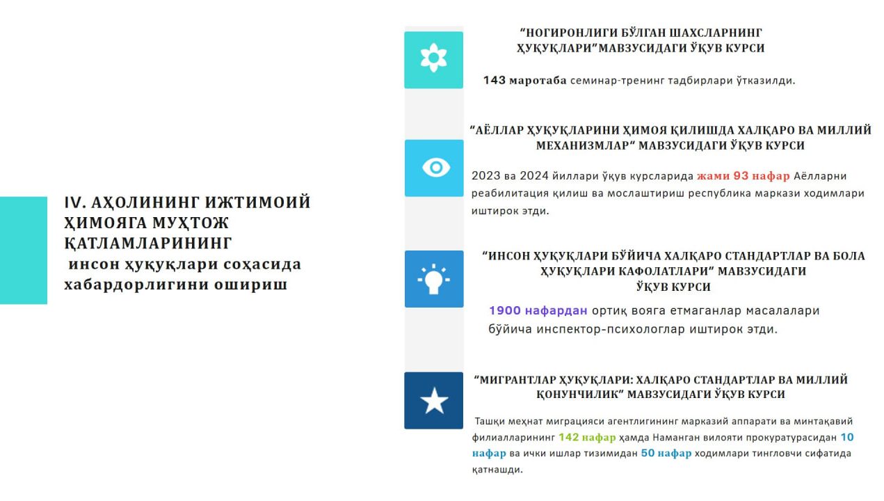 The National Programme for Human Rights Education in Action