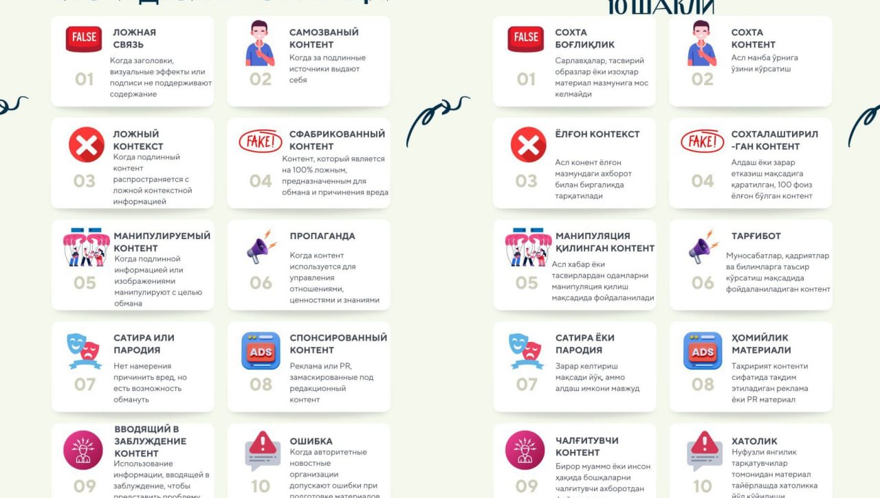 Сиз ёлғон маълумотни фарқлай оласизми? 
