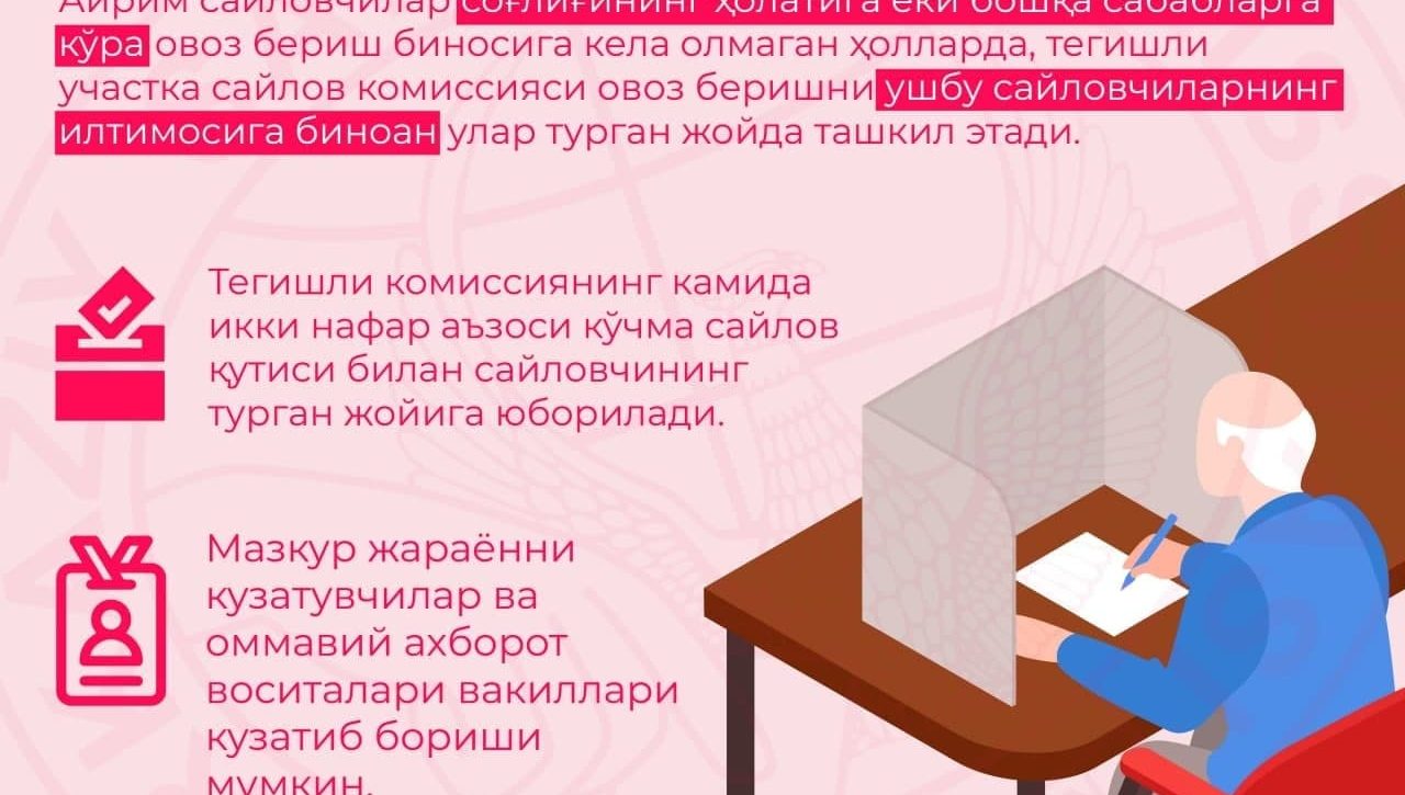 Сайлов участкасига бора олмайдиган фуқаро қай тартибда овоз беради?