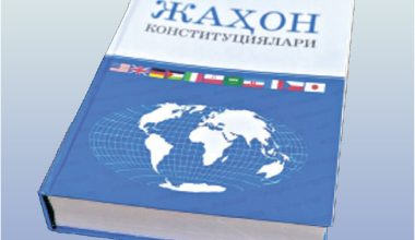 ДУНЁ КОНСТИТУЦИЯЛАРИ — НИГОҲИМИЗДА