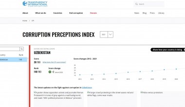 O‘zbekistonning Korrupsiyani qabul qilish indeksidagi o‘rni yuksaldi