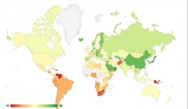 Oʻzbekiston Markaziy Osiyoda eng xavfsiz davlat deb topildi