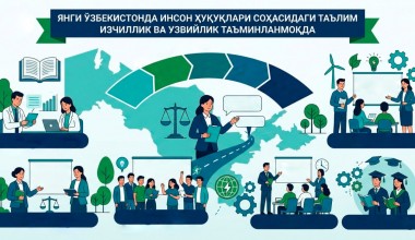 Новый этап образования в области прав человека в Узбекистане