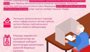 Saylov uchastkasiga bora olmaydigan fuqaro qay tartibda ovoz beradi?