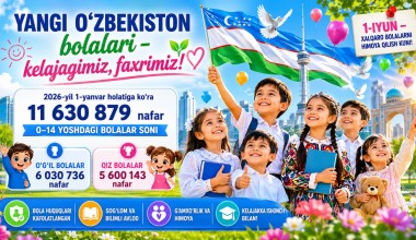 Янги Ўзбекистон болалари нуфуси: 11 миллион 630 минг нафардан зиёд!