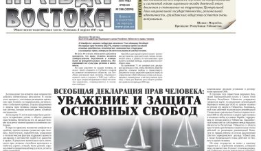 75-летие Всеобщей декларации прав человека