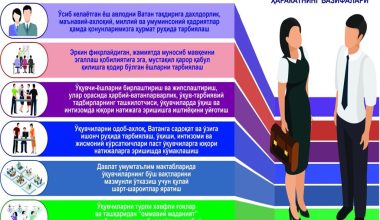 «Ватан таянчи» қандай вазифаларни бажаради?